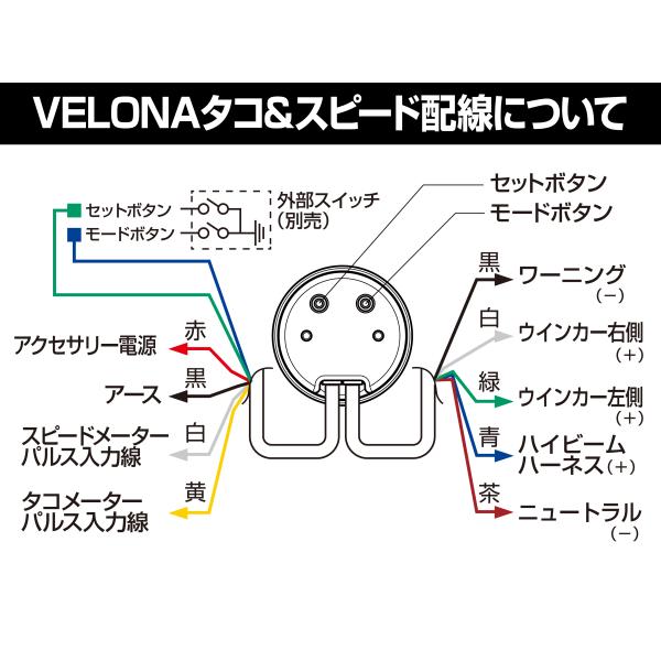 DAYTONA（デイトナ） 48143 Daytona VELONA(ヴェローナ) 電気式タコ