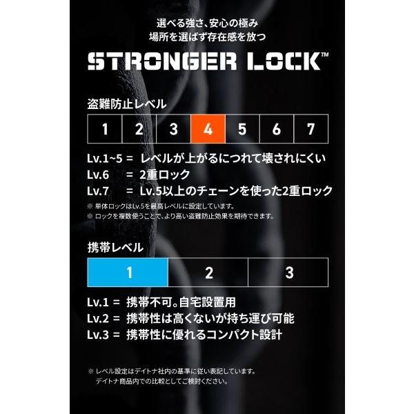DAYTONA（デイトナ） 48436 ストロンガーチェーンロック キーロック