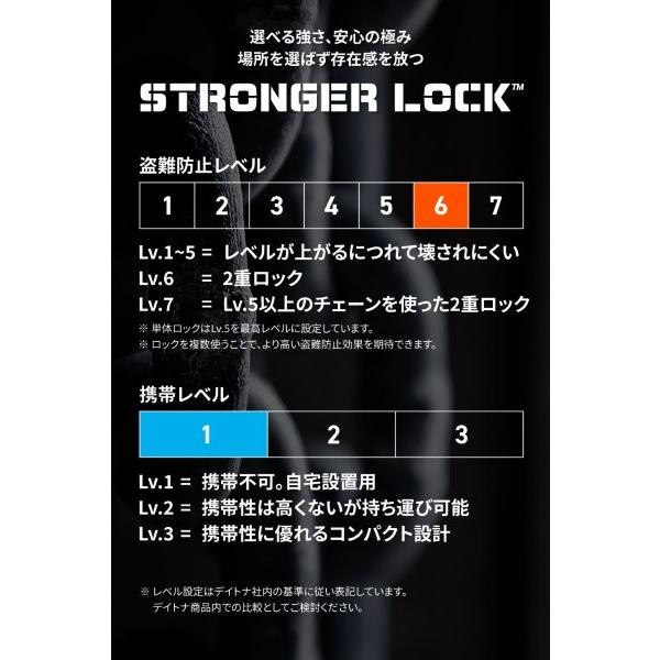 DAYTONA（デイトナ） 48486 ストロンガーロックセット Φ8チェーン