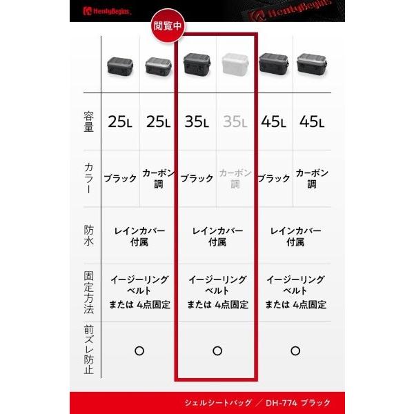 48675 デイトナ Daytona ヘンリービギンズ Henly Begins DH-774 シェルシートバッグ ヘルメット収納 ブラック 35L_20