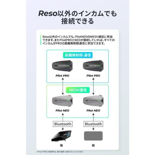 【専用商品】 DAYTONA（デイトナ） ☆66272 Daytona RESO(レソ) バイク インカム 15