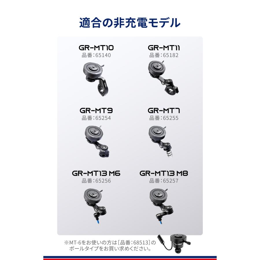 DAYTONA（デイトナ） ☆68512 GRエクスプロア スマホホルダー (65255