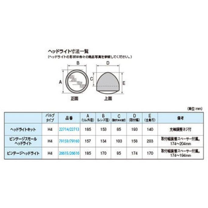 95636 デイトナ ビンテージヘッドライト ブラック 汎用_3