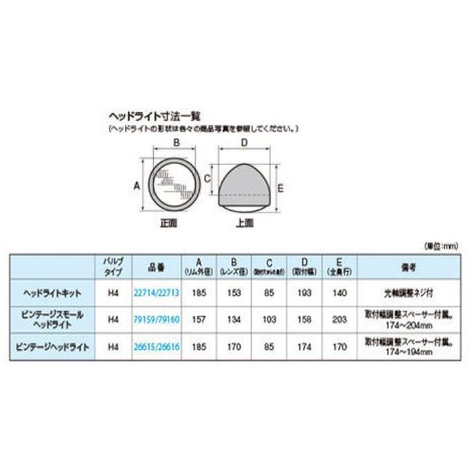 95636 デイトナ ビンテージヘッドライト ブラック 汎用｜partsline24｜04