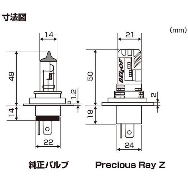 DAYTONA（デイトナ） 97431 LEDヘッドランプバルブ プレシャス・レイ Z