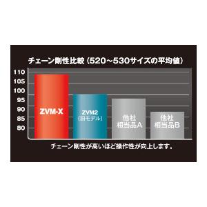 DID 大同工業 ドライブチェーン 530ZVM-X2-130L  ZJ カシメ STEEL スチール｜partsline24｜03