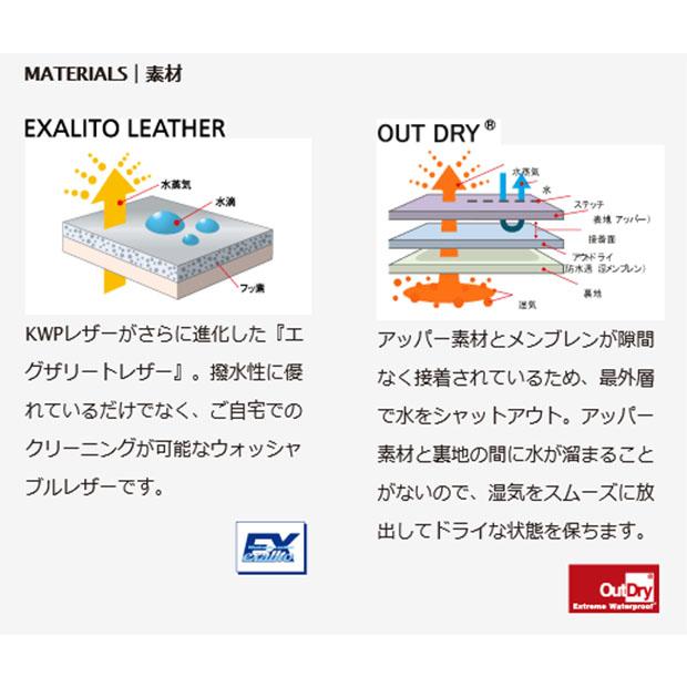 KUSHITANI クシタニ EX-5218 EXアウトドライグローブ オールドブラック（ M・L・LL・XL サイズをお選び下さい）｜partsline24｜03