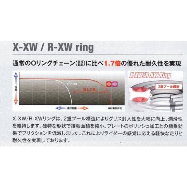 RKチェ−ン GV525RXW110 ゴールド　525-110｜partsline24｜03