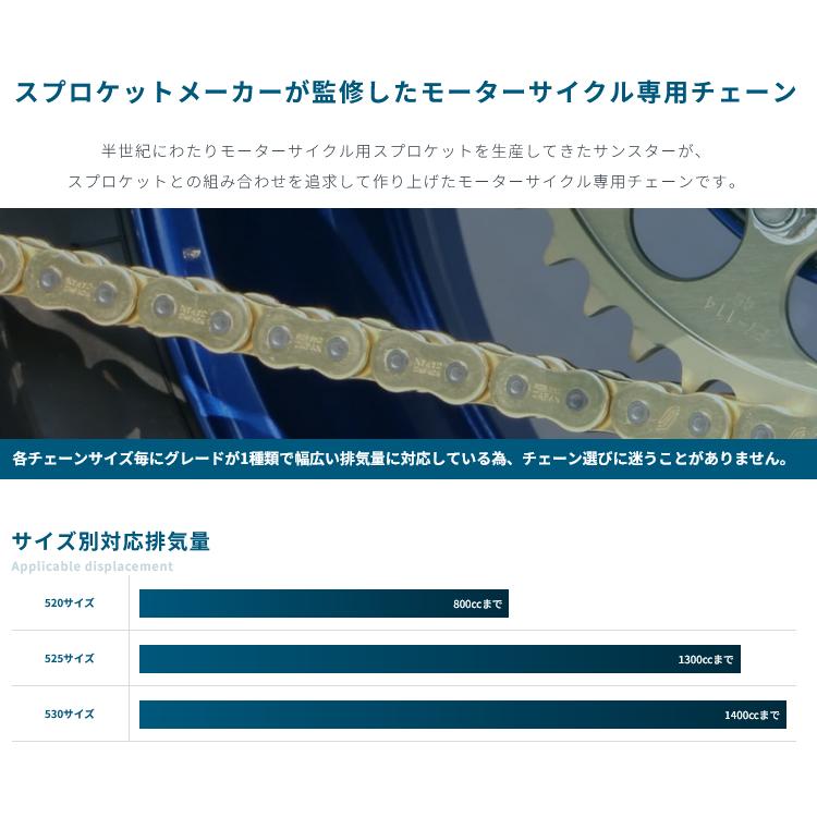 SUNSTAR サンスター KS3F601 KS3F602 KS3F603 チェーン＆スプロケット3点セット GB350/S ’21-’23(リアスプロケット/アルミ・チェーンカラー/お選び下さい）｜partsline24｜05