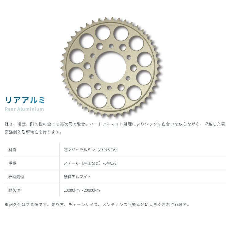 SUNSTAR サンスター KS40311 KS40312 KS40313 チェーン＆スプロケット3