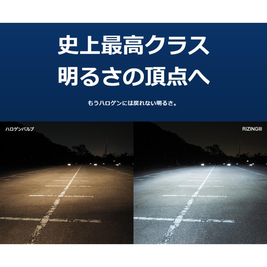 在庫有当日発送 SPHERELIGHT (スフィアライト) RIZING3 SLRZBH4045 バイク用 日本製LEDヘッドライト H4 Hi/Lo 4500K DC専用｜partsline24｜06