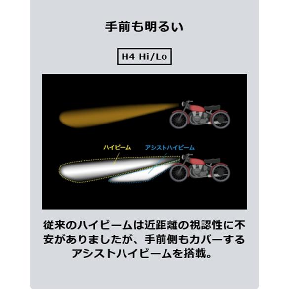 SPHERE LIGHT 在庫有当日発送 SPHERELIGHT (スフィアライト SPHERE LIGHT 在庫有当日発送 SPHERELIGHT (スフィアライト