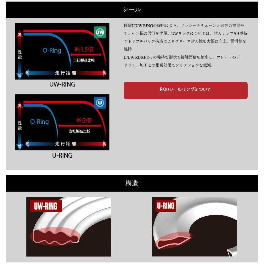 アールケー・ジャパン RKチェ−ン 420MRU-110 SILVER シルバー 