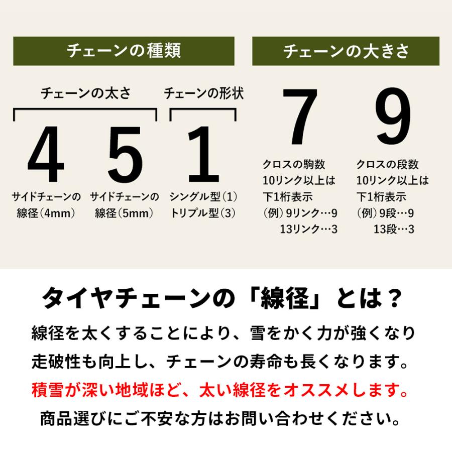 165SR14 タイヤチェーン 北海道製鎖 乗用車・小型トラック用 56180 線径5×6 スタンダード 1ペア価格(タイヤ2本分) パーツマン_5