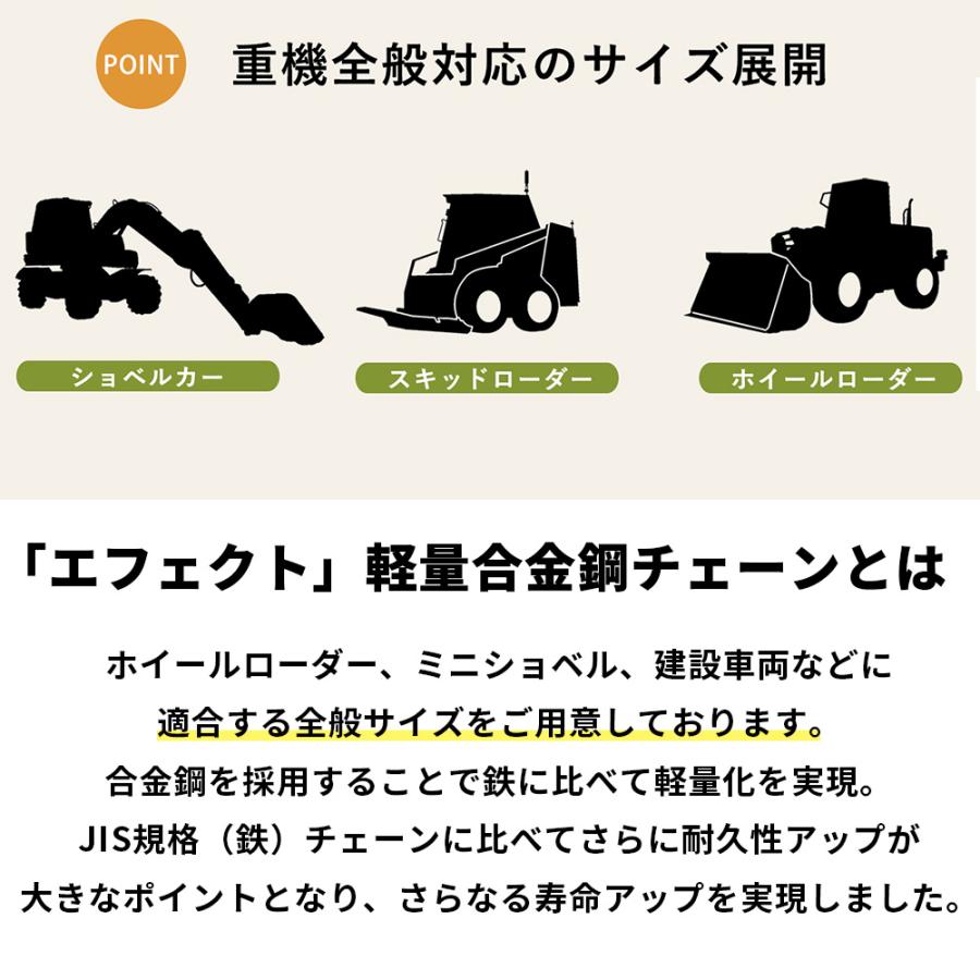 タイヤチェーン　北海道製鎖　合金鋼製　16.9-24　SC型　サイド8×10　N16924BC　建設車両用　1ペア価格(タイヤ2本分)　パーツマン