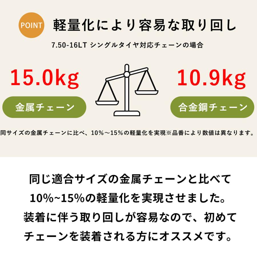 タイヤチェーン　北海道製鎖　合金鋼製　低床式・フォークリフト他（サイドカム付）6510BSC　6.50-10　線径5×6　シングル　1ペア価格(タイヤ2本分) パーツマン｜partsman｜05