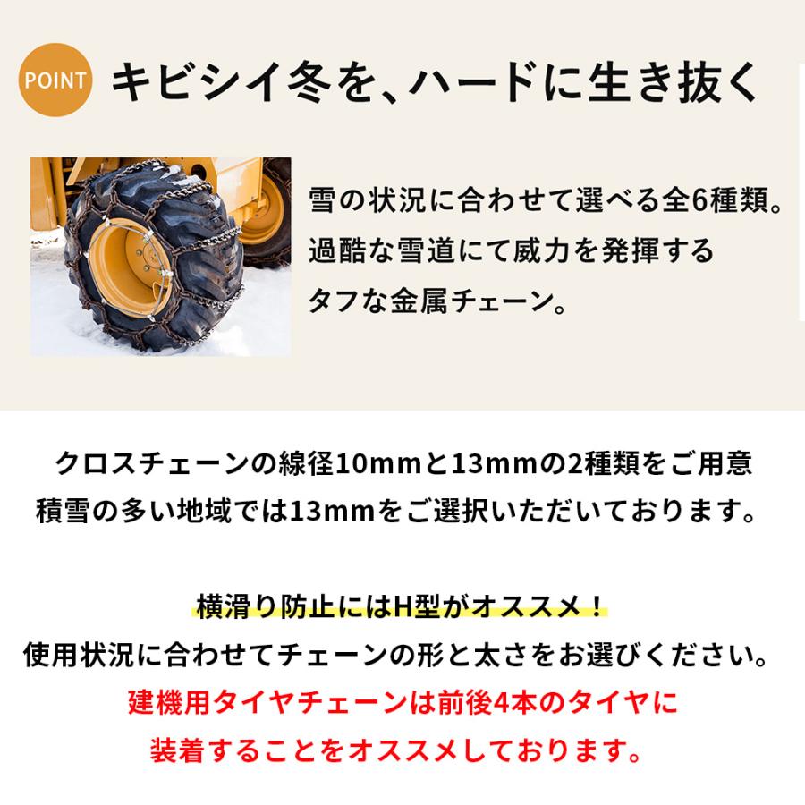 15.5/70-20 タイヤチェーン 建機・建設機械 F15720W 線径9×10 WR型 1
