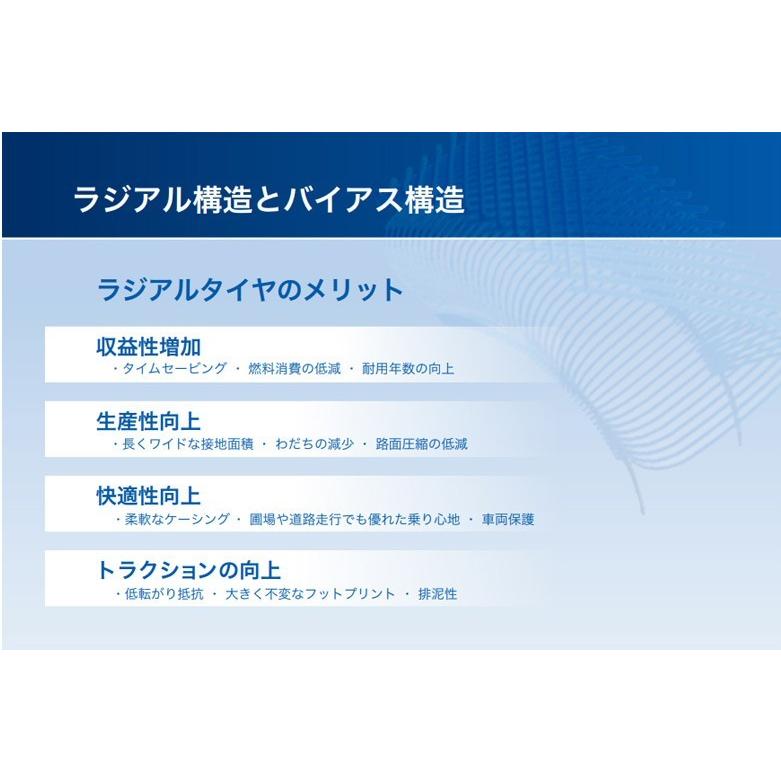 ミシュラン　トラクタータイヤ　16.9R24(互換サイズ：420/85R24)　TL　AGRIBIB(アグリビブ)　2本セット　※要在庫確認｜partsman｜05