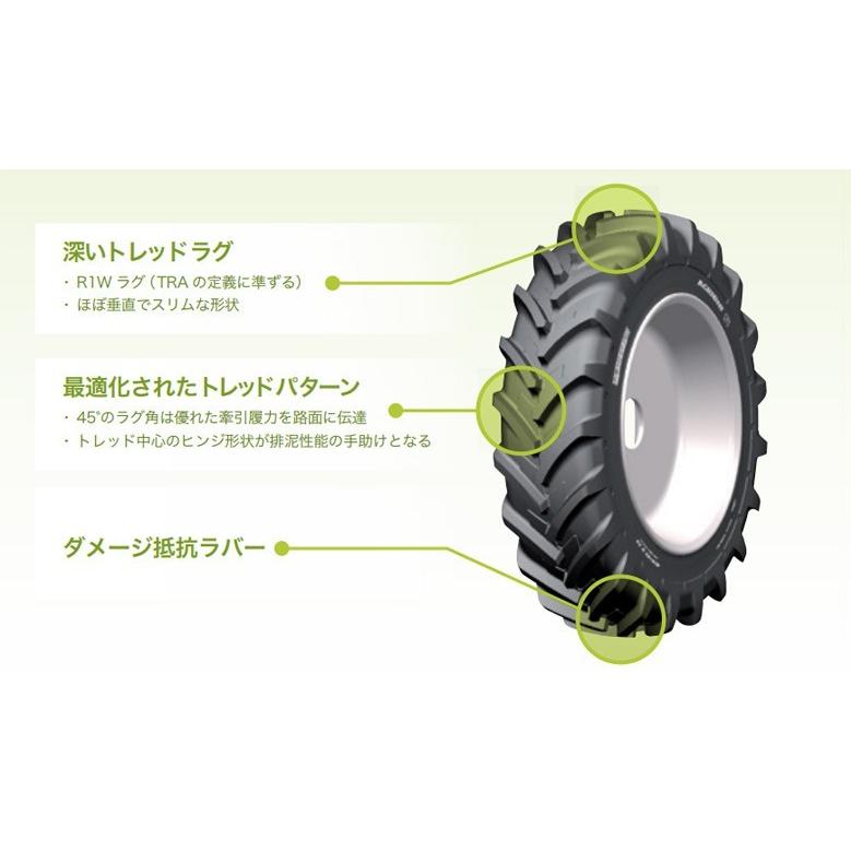 ミシュラン　フライトライナー　トレイラー ミシュラン トラクタータイヤ 420/85R38(互換サイズ：16.9R38) TL