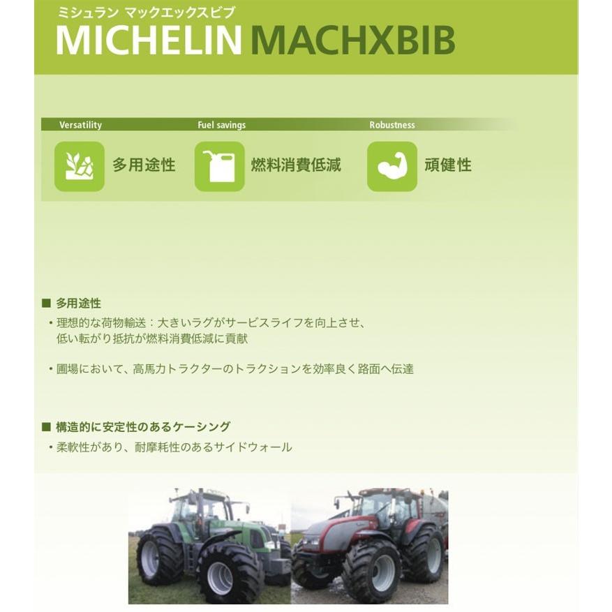 ミシュラン　トラクタータイヤ　710/70R42　TL　MACHXBIB(マックエックスビブ)　1本　※在庫確認｜partsman｜02