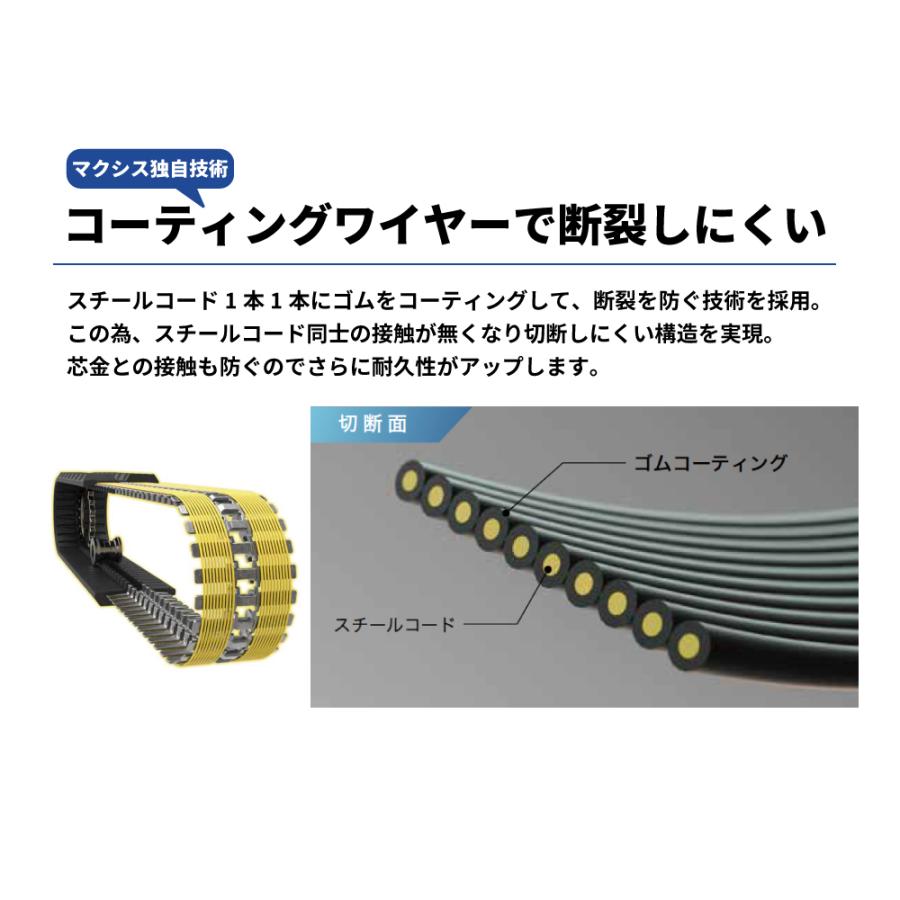 MAXIS(マクシス) クボタコンバイン用ゴムクローラー SR-J4 MAXIS(マクシス) クボタコンバイン用ゴムクローラー SR-J4