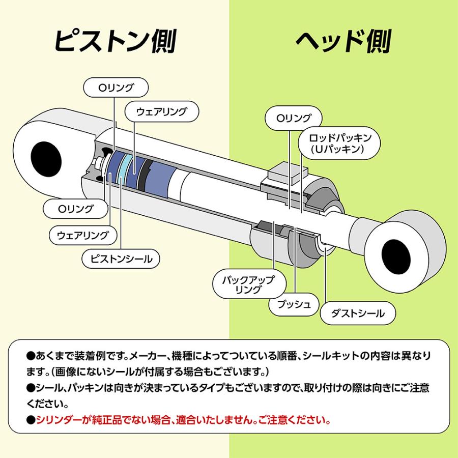シールキット クボタU20-1,2 ※リング付き アームシリンダーシール