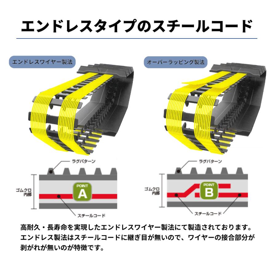 マクシス MAXIS 除雪機用ゴムクローラー CS200x27x72(6207202701)　2本 |  | 03