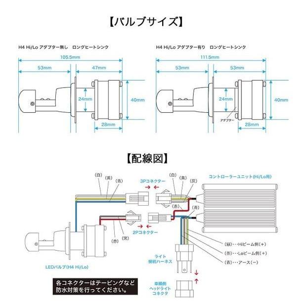 PROTEC（プロテック） サイクロンシリーズLEDヘッドライトバルブ H4 Hi