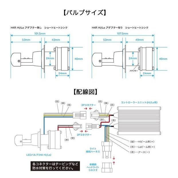 専用ページ PROTEC（プロテック） サイクロンシリーズLEDヘッドライトバルブ H4R