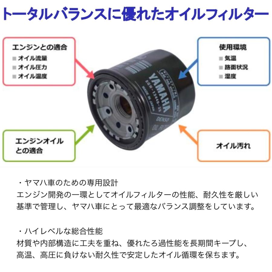 YAMAHA（ヤマハ） 純正オイルフィルター 5GH-13440-90 : Parts Online