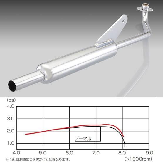 KITACO（キタコ） スーパーカブ50（Fi） キャプトンマフラー 543
