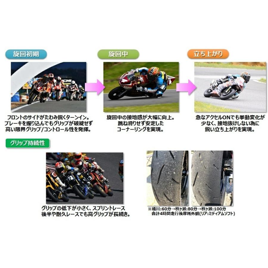 DUNLOP（ダンロップ） KR337 PRO 100/485-12 ミニバイクレース専用タイヤの画像