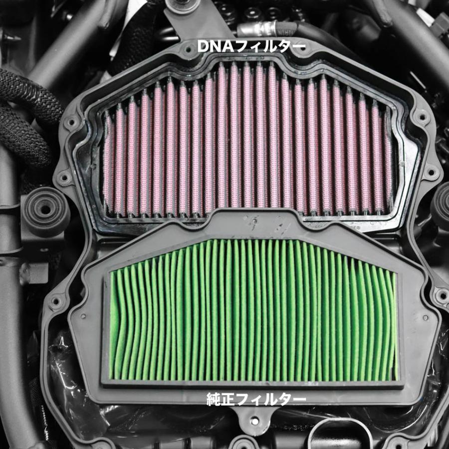 DNA Kawasaki Ninja250/400/Z250/Z400/ZX-25R/ZX-4R モトフィルター P