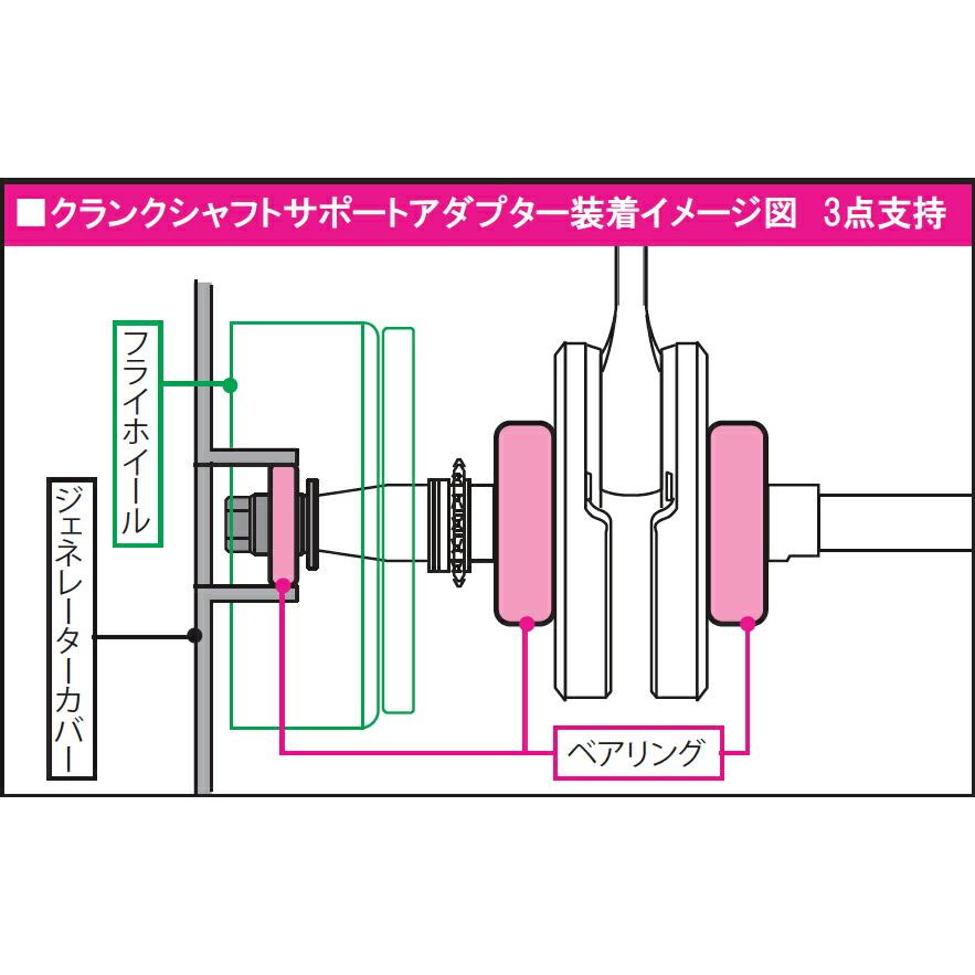 スペシャルパーツ武川 モンキー125/スーパーカブ110/C125 クランクシャフトサポートアダプター 01-10-0150_1