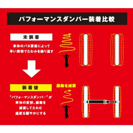 YAMAHA パフォーマンスダンパー NMAX Q5K-YSK-132-F01 ワイズギア YAMAHA NMAX パフォーマンスダンパー Q5K-YSK-132