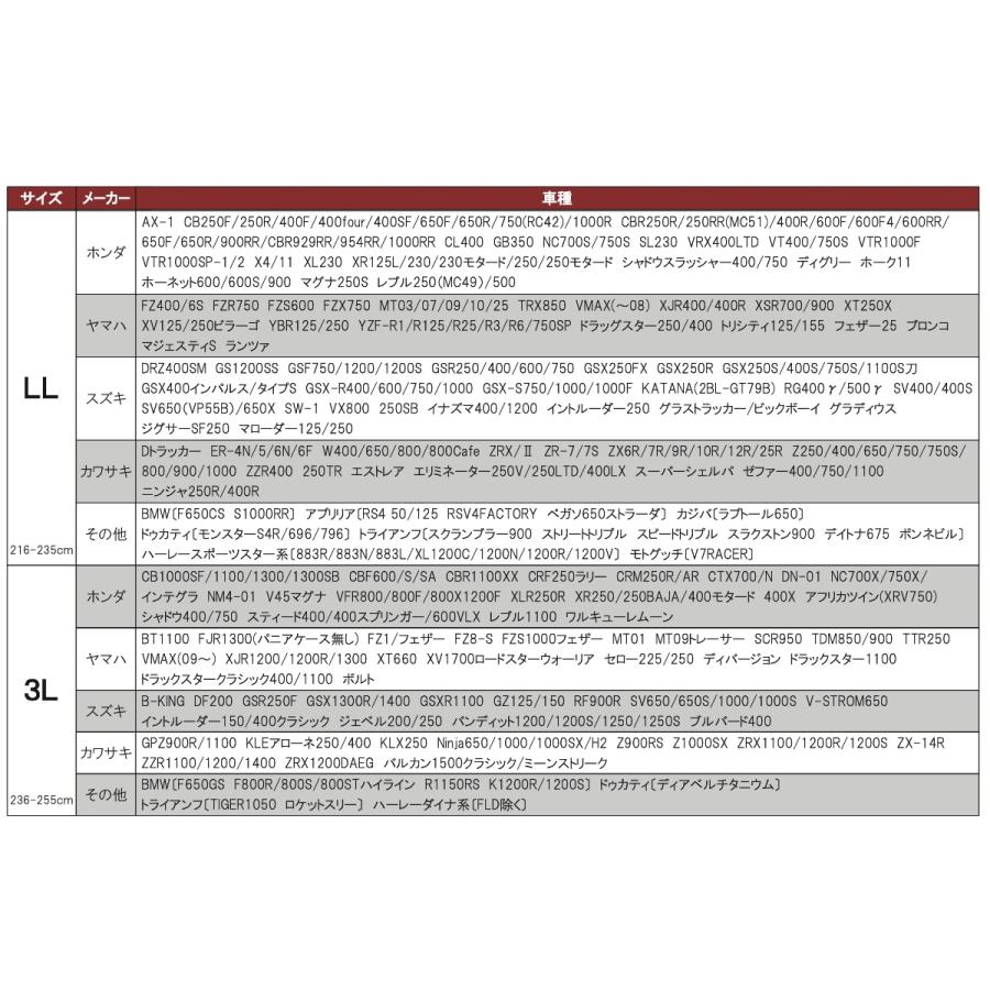 リード工業 OXバイクカバー BZ956A LLサイズ : Parts Online - 通販