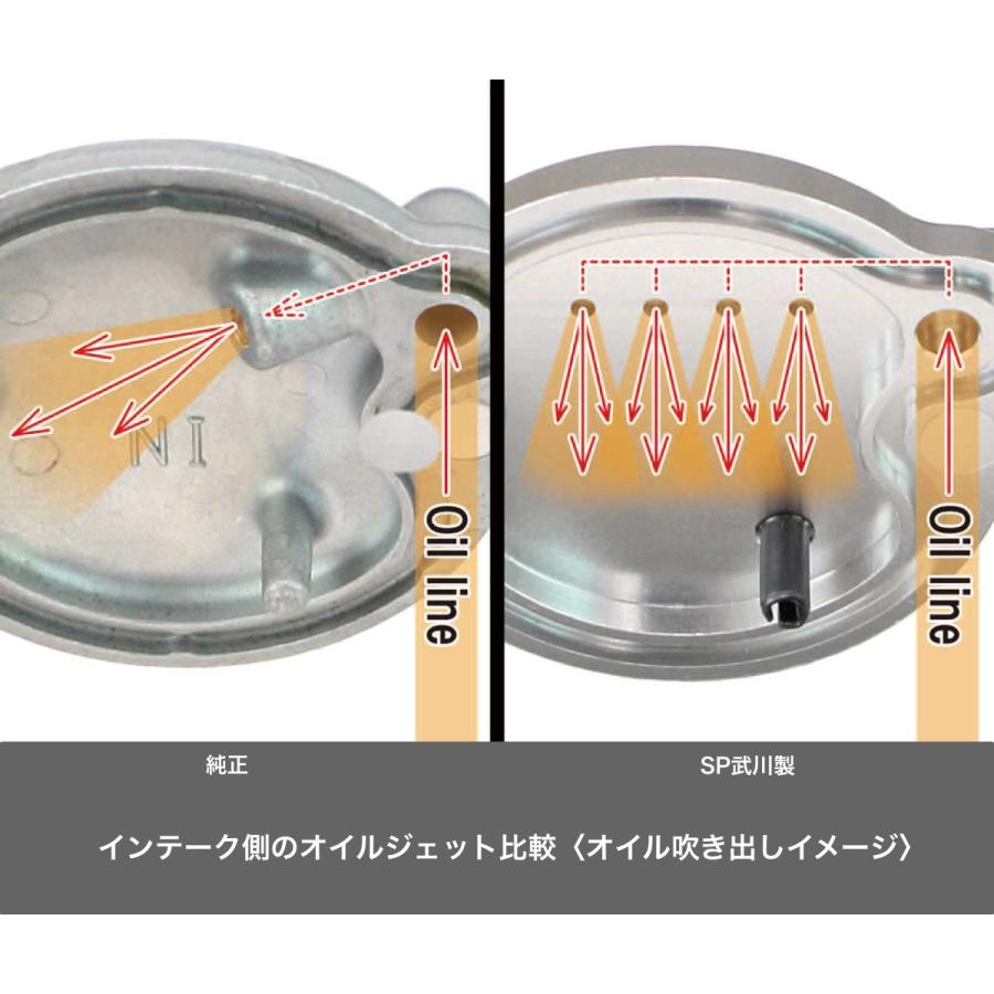 タケガワ　タペットカバーセット　モンキー125/グロム/DAX125 スペシャルパーツ武川 武川 TAKEGAWA 01-18-0022 タペットカバー