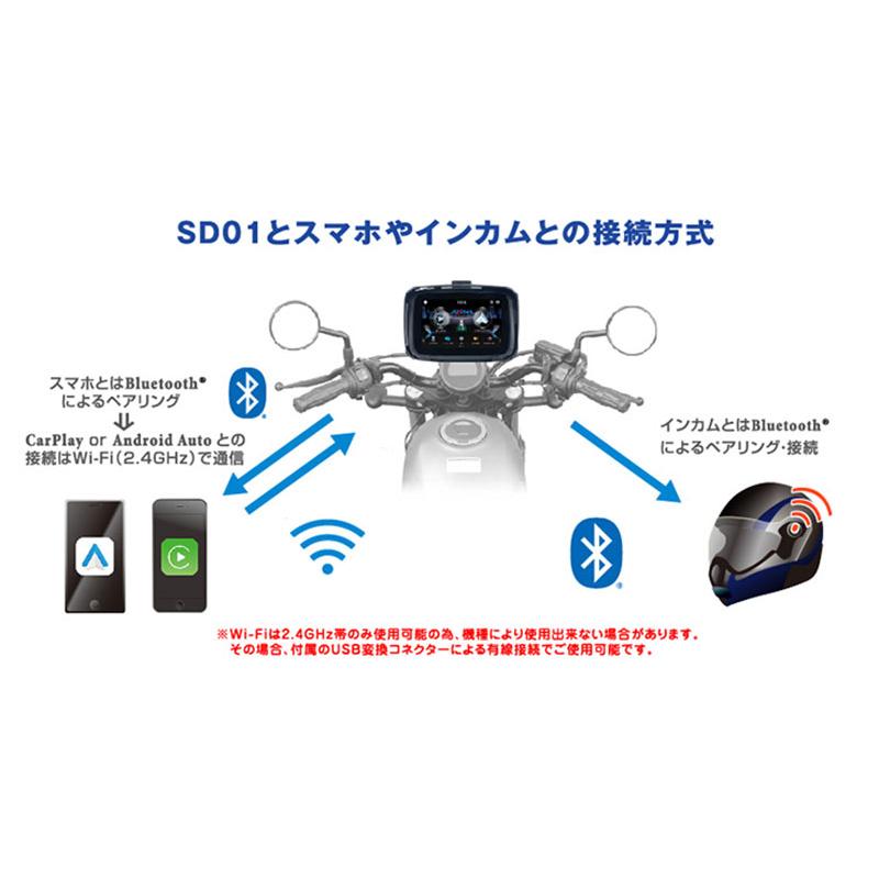 KIJIMA（キジマ） スマートディスプレイ SD01 Car Play・Android Auto