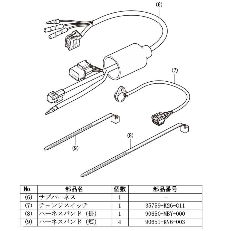 ホンダ（HONDA） モンキー125 クロック＆ギヤメータアタッチメント