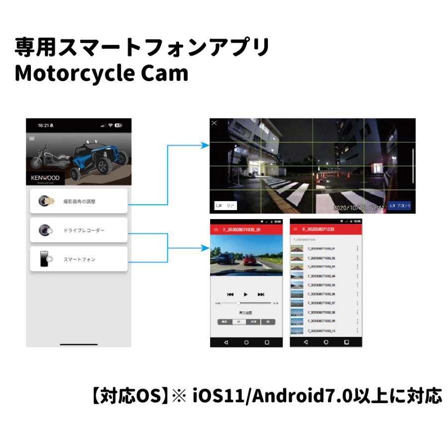 ワイズギア KENWOOD バイク用ドライブレコーダー GPS搭載 STZ-KBR010