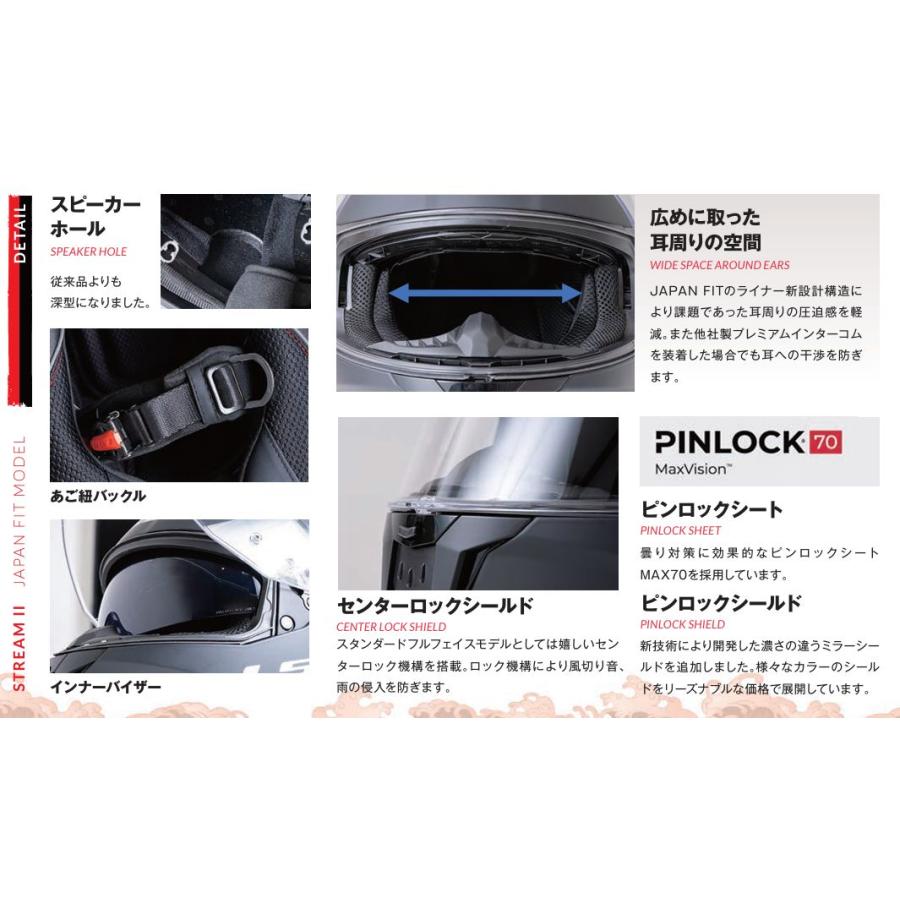 LS2 HELMETS RAPID II（ラピッドツー） JAPAN FIT MODEL フル