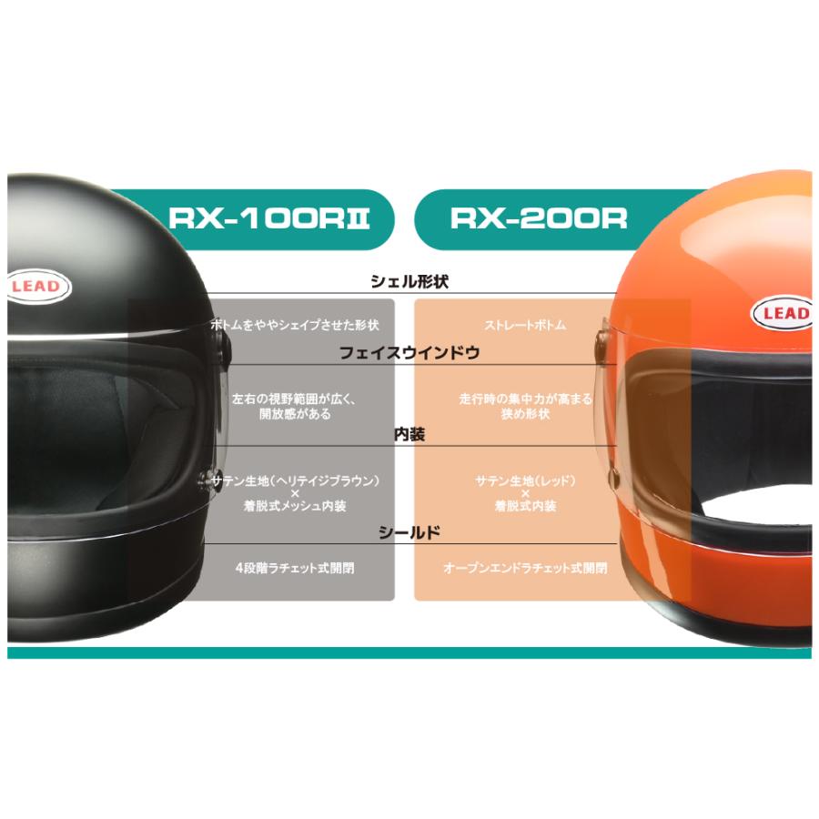 リード工業 LEAD RX-100R2 リバイバル・フルフェイスヘルメット