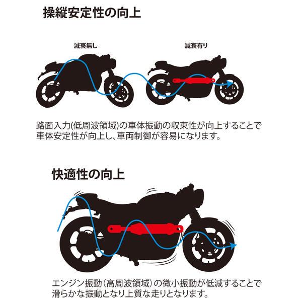 ACTIVE（アクティブ）HONDA モンキー125 パフォーマンスダンパー