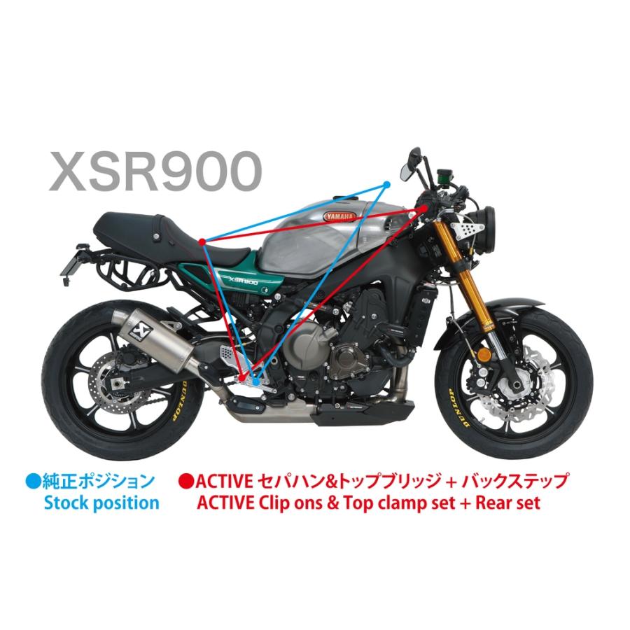 ACTIVE XSR900 セパレートハンドル&トップブリッジセット ブラック