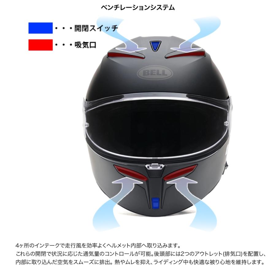 BELL LITHIUM CRF（リチウム）インナーシールド搭載フルフェイス