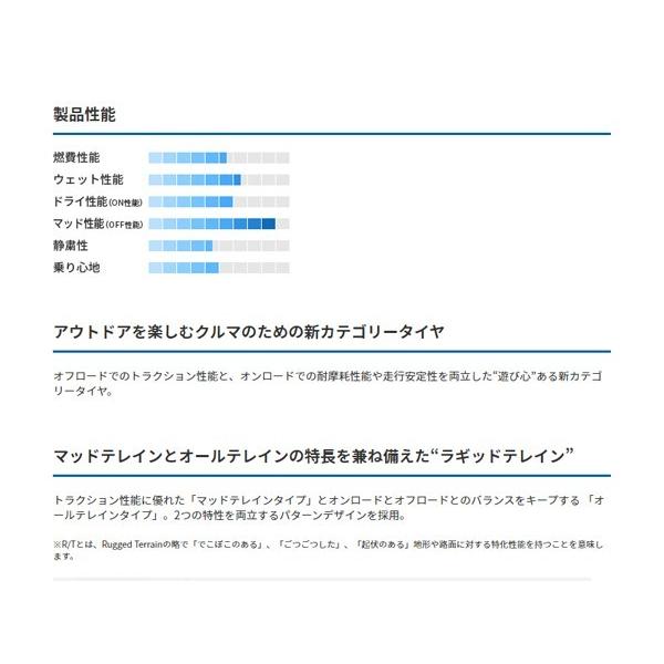 【4本セット】【希少】ジムニー タイヤホイールセット (JB64 JB74 JB23 JA11系) MUD-S7 16 5.5J-20 ホワイト オープンカントリー R/T 185/85R16 ホワイトレター | OPEN COUNTRY | 10