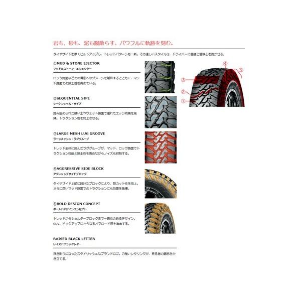 【4本セット】ジムニー タイヤホイールセット (JB64 JB23 JA11系) MUD-S7 16インチ 5.5J+20 ガンメタリック YOKOHAMA ジオランダー M/T G003 6.50R16 LT 97/93Q｜partspark2｜07