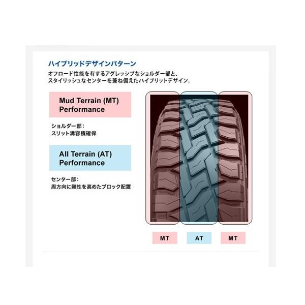 OPEN COUNTRY 1本セット ジムニー タイヤホイールセット 鉄心 16インチ