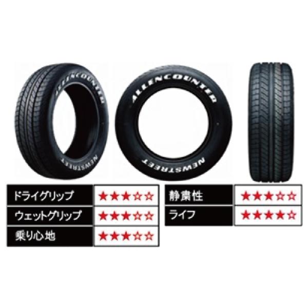 4本セット】ハイエース 200系 タイヤホイールセット デイトナ 17インチ 
