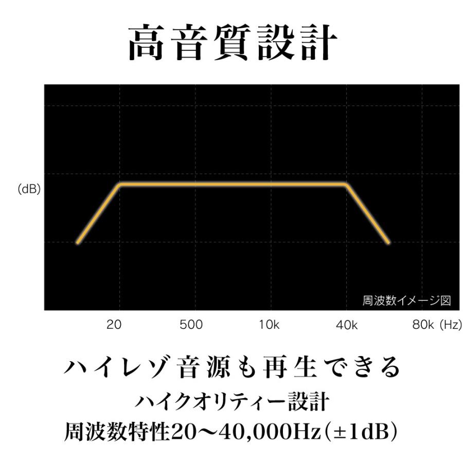 BeatSonic [ ビートソニック ] トランスデューサー ライン ケーブル 純正ナビに外部アンプがつながる